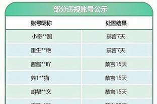 北青：国奥本月下旬两战马来西亚 受流感侵袭踢浙江队仅18人参赛